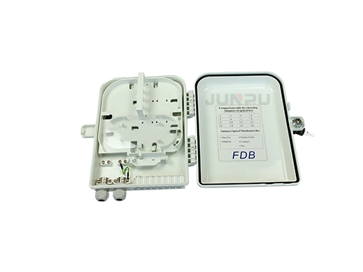 fiber enclosure box