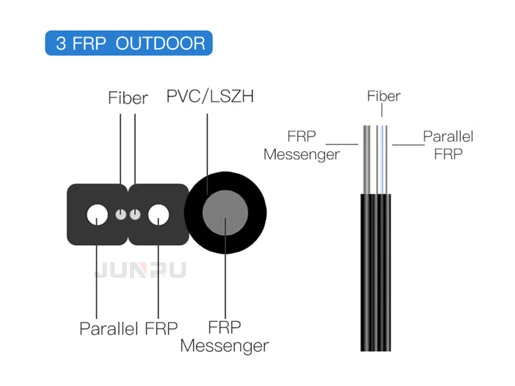 2 core drop cable