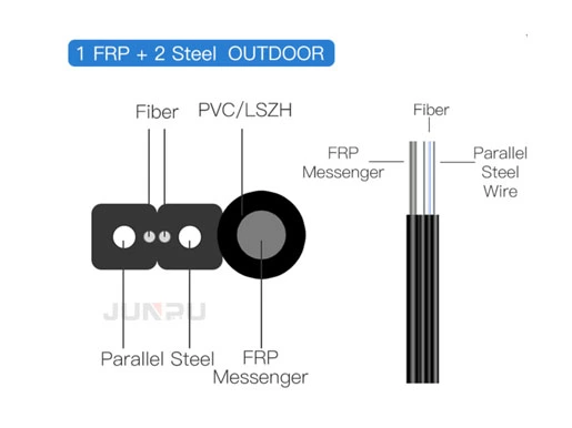 2 core fiber drop cable