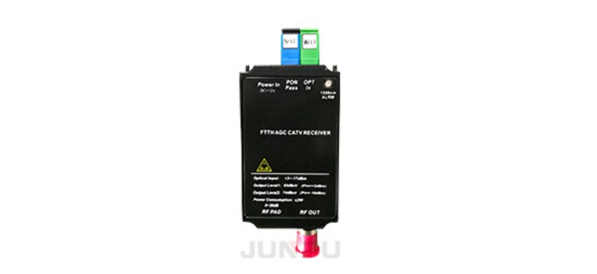 JPX86RW Active Optical Receiver