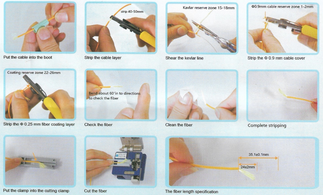 Process_the_fiber.jpg
