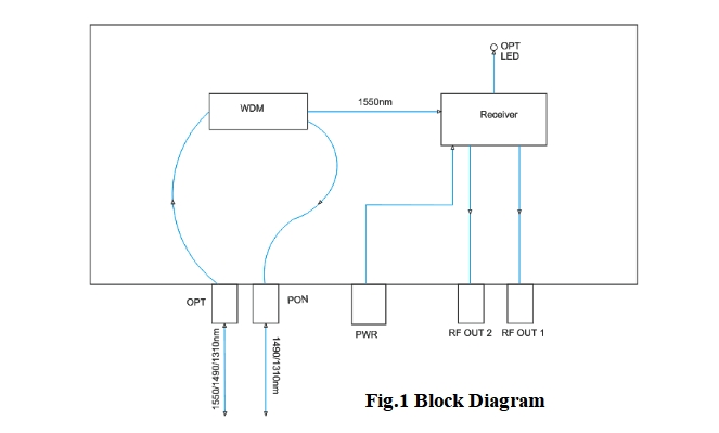 block.jpg