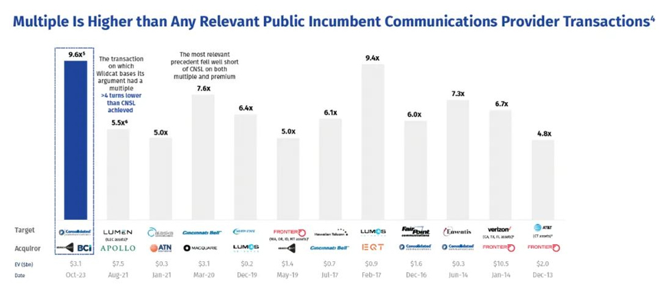 a-letter-from-american-fiber-optic-suppliers-to-shareholders-3.jpg