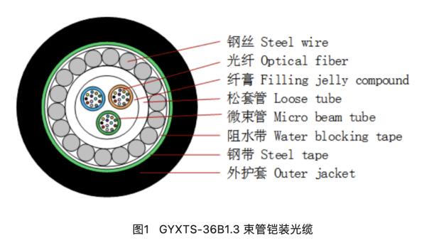 steel_wire.jpg