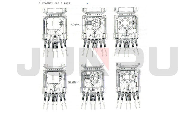 16 core pre-connected mini sc fiber distribution box