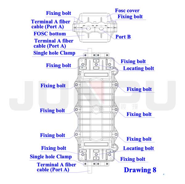 96 core horizontal fiber optic splice enclosure